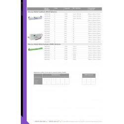 BATTERY PART NUMBER GUIDE