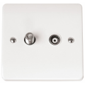 Co-Axial And Telephone Sockets