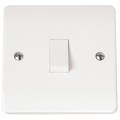 20A DP Switches And Outlet Plates