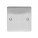 Blank Plates