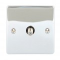 Co-Axial-And-Telephone-Sockets