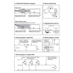 Danlers CEDR6PLR Long Range Directional PIR