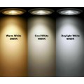 LED Strip Useful Information