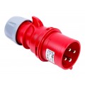 Industrial Plugs - 415V