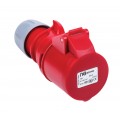 Industrial Trailing Sockets - 415V