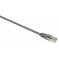 Patch Leads