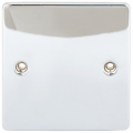 Blank Plates