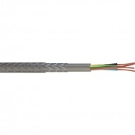 SY Control Cable 0.75mm 2 Core