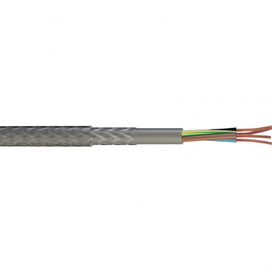 SY Control Cable 0.75mm 2 Core