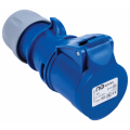 Industrial Trailing Sockets