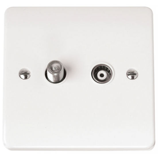 Click Mode Single Non-Isolated Satellite & Non-Isolated Coaxial Outlet
