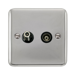 DPCH157BK Deco Plus Isolated Satellite & Isolated