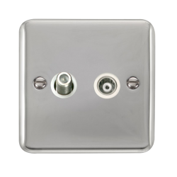 DPCH157WH Deco Plus Isolated Satellite & Isolated
