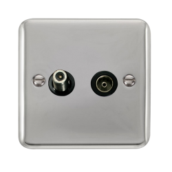 DPCH170BK Deco Plus Non-Isolated Satellite & Non-I
