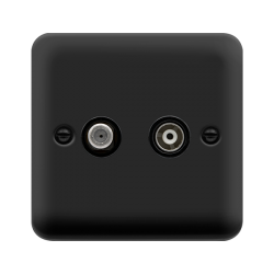 DPMB157BK Deco Plus ISOSAT & ISOCOAX SKT MB
