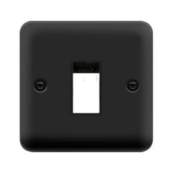 DPMB401BK Deco Plus 1G MG 1 AP PLATE MB