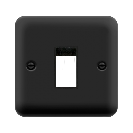 DPMB401BK Deco Plus 1G MG 1 AP PLATE MB