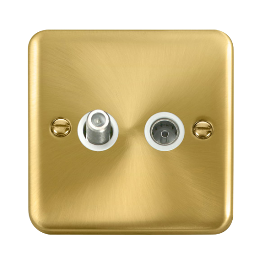 DPSB170WH Deco Plus Non-Isolated Satellite & Non-I