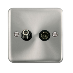 DPSC170BK Deco Plus Non-Isolated Satellite & Non-I