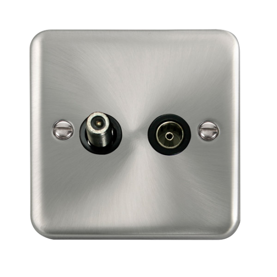 DPSC170BK Deco Plus Non-Isolated Satellite & Non-I