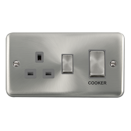 DPSC504GY Deco Plus 50A Ingot 2 Gang Double Pole S