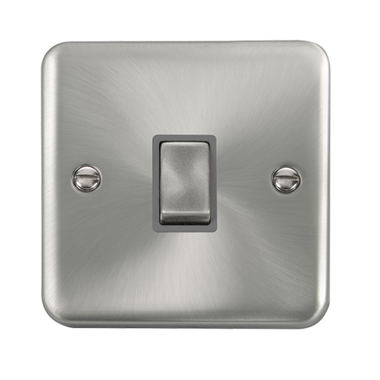 DPSC722GY Deco Plus 20A Ingot Double Pole Plate Sw
