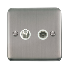 DPSS170WH Deco Plus Non-Isolated Satellite & Non-I