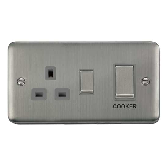 DPSS504GY Deco Plus 50A Ingot 2 Gang Double Pole S