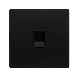 SINGLE RJ11 (IRISH/US) OUTLET - MATT BLACK COVER P