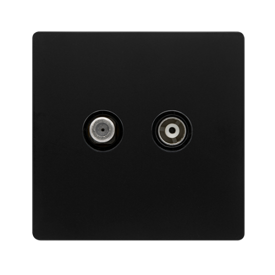 ISOLATED SATELLITE & ISOLATED COAXIAL OUTLET - MAT