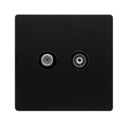 NON-ISOLATED SATELLITE & NON-ISOLATED COAXIAL OUTL