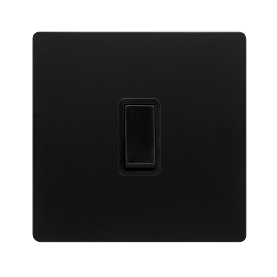 20A DOUBLE POLE SWITCH - MATT BLACK COVER PLATE -