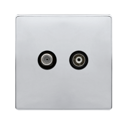 NON-ISOLATED SATELLITE & NON-ISOLATED COAXIAL OUTL