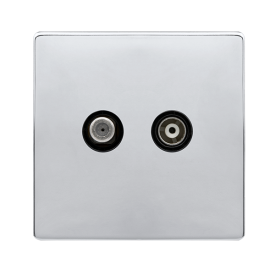 NON-ISOLATED SATELLITE & NON-ISOLATED COAXIAL OUTL
