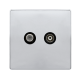 NON-ISOLATED SATELLITE & NON-ISOLATED COAXIAL OUTL