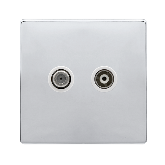 NON-ISOLATED SATELLITE & NON-ISOLATED COAXIAL OUTL