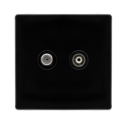 ISOLATED SATELLITE & ISOLATED COAXIAL OUTLET - MET