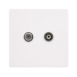 ISOLATED SATELLITE & ISOLATED COAXIAL OUTLET- META