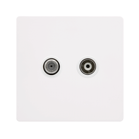 NON-ISOLATED SATELLITE & NON-ISOLATED COAXIAL OUTL