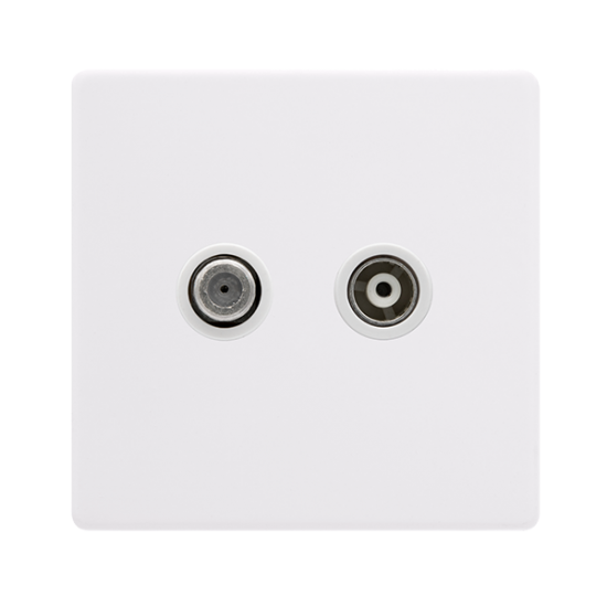 NON-ISOLATED SATELLITE & NON-ISOLATED COAXIAL OUTL