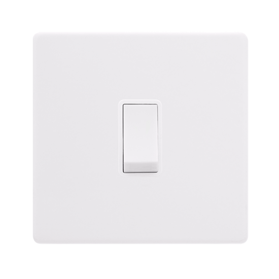 20A DOUBLE POLE SWITCH - POLAR WHITE COVER PLATE -