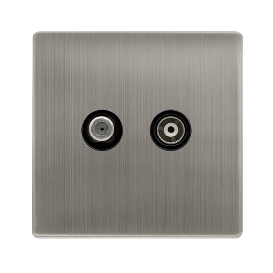 NON-ISOLATED SATELLITE & NON-ISOLATED COAXIAL OUTL