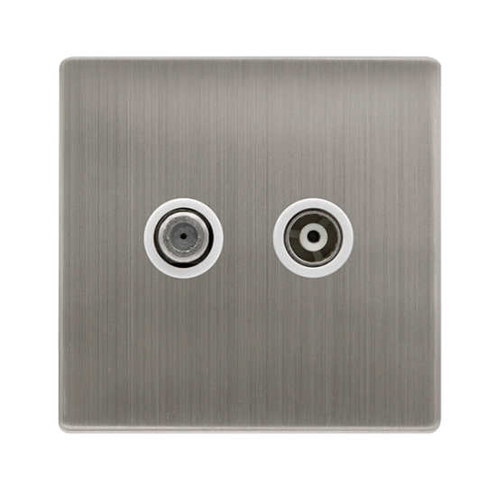 NON-ISOLATED SATELLITE & NON-ISOLATED COAXIAL OUTL