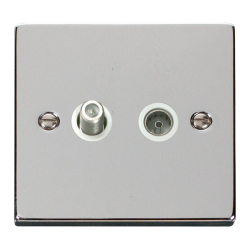 Scolmore Click Deco VPCH170WH Non-Isolated Satellite & Non-Isolated Coaxial Outlet Polished Chrome White Inserts