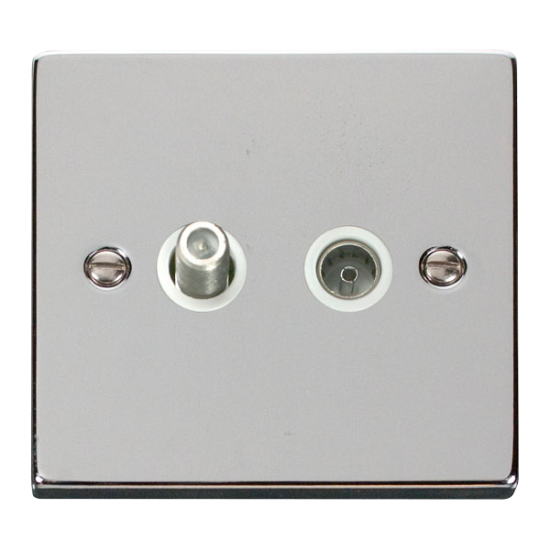 Scolmore Click Deco VPCH170WH Non-Isolated Satellite & Non-Isolated Coaxial Outlet Polished Chrome White Inserts