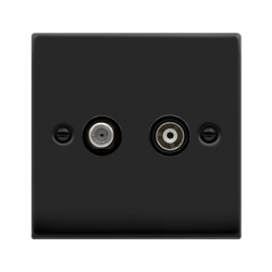 VPMB170BK Deco 1GANG NON-ISOL SAT+C