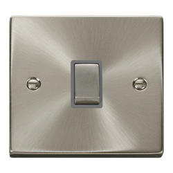 VPSC722GY Deco 20A Ingot Double Pole Plate Switch