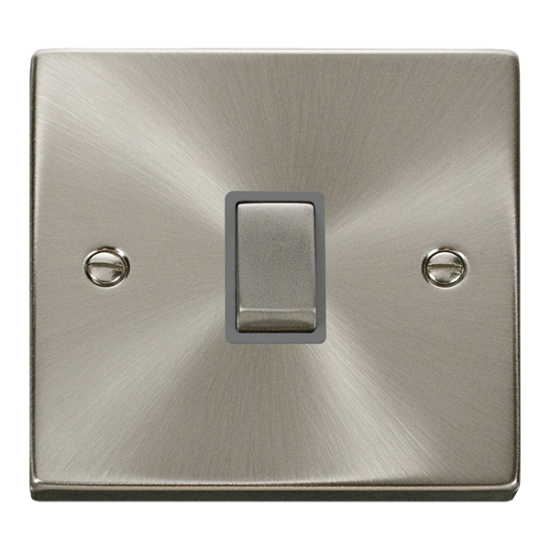 VPSC722GY Deco 20A Ingot Double Pole Plate Switch