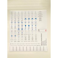 Ind Signs IS14901SA Consumer Unit Labels