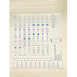 Ind Signs IS14901SA Consumer Unit Labels
